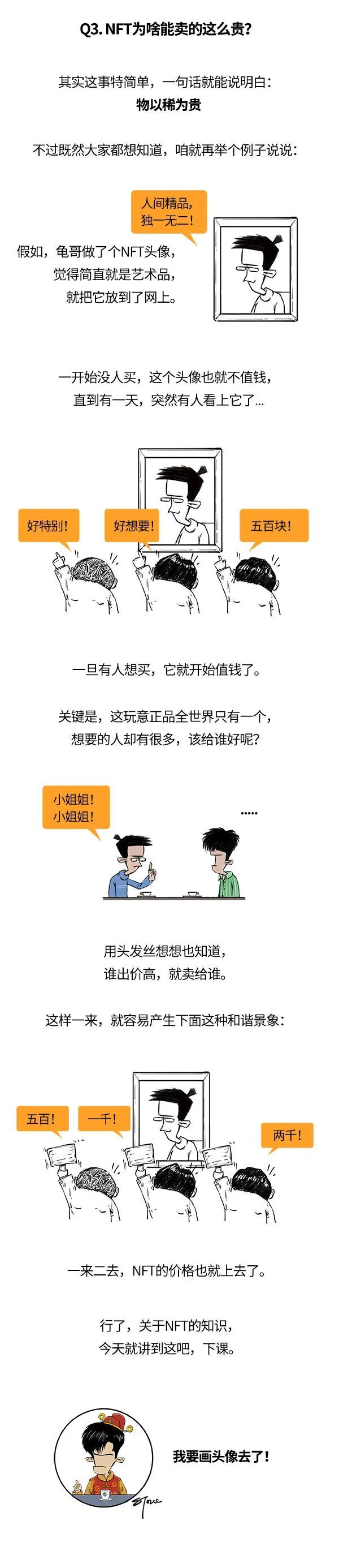 NEF|一张头像卖一百来万？NFT到底是个啥？