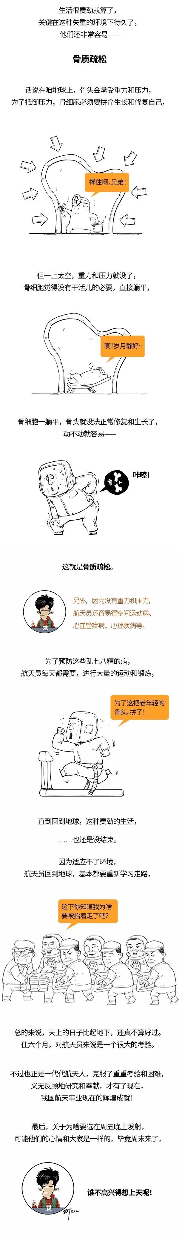 神舟|神舟十三号成功上天，太空出差有啥不同？