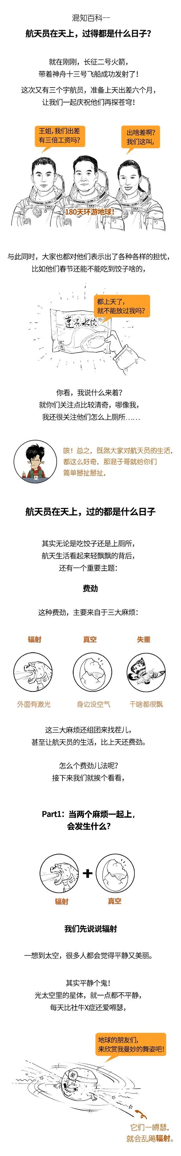 神舟|神舟十三号成功上天，太空出差有啥不同？