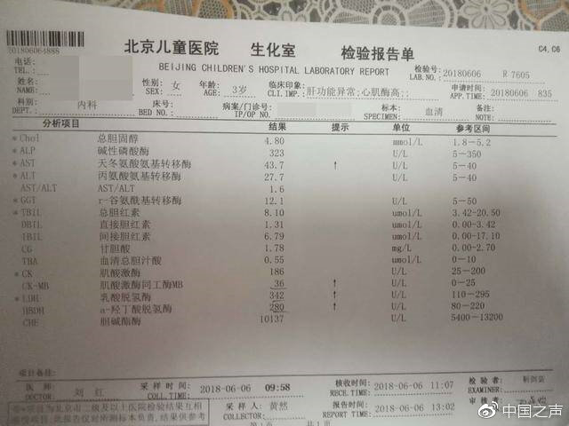 带着女儿在北京,西安等多地求医,被多次诊断为佝偻病,干眼症,眼压高