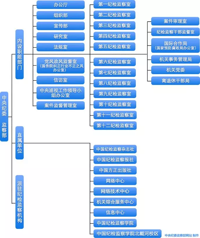 1548370511918704.png 微信图片_20190125065450.png