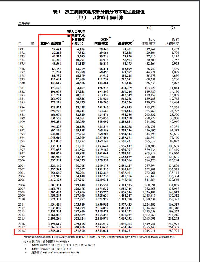 粤港澳湾区经济总量第一城_闽粤第一城度假区(3)