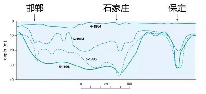 1552257891737422.png 微信截图_20190311064542.png