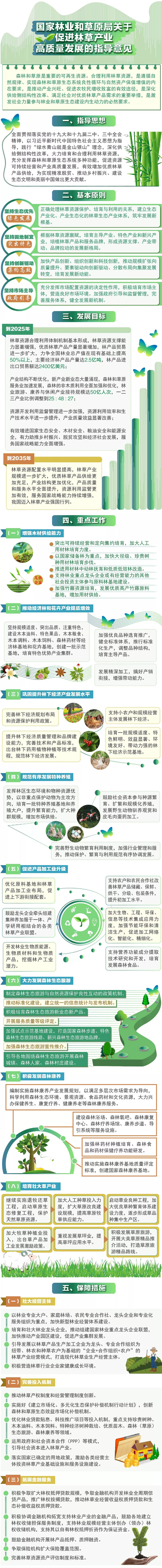 中国林业网.jpg