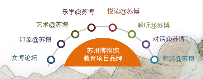 1557969808315060.png 苏博3.png