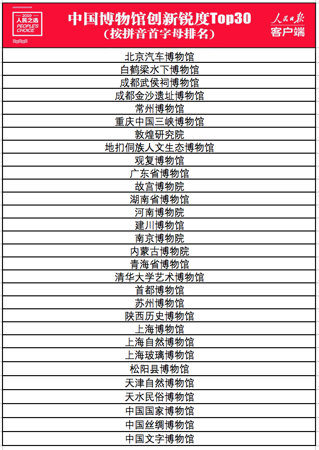 1559310993498500.png 屏幕快照 2019-05-31 下午9.55.20.png