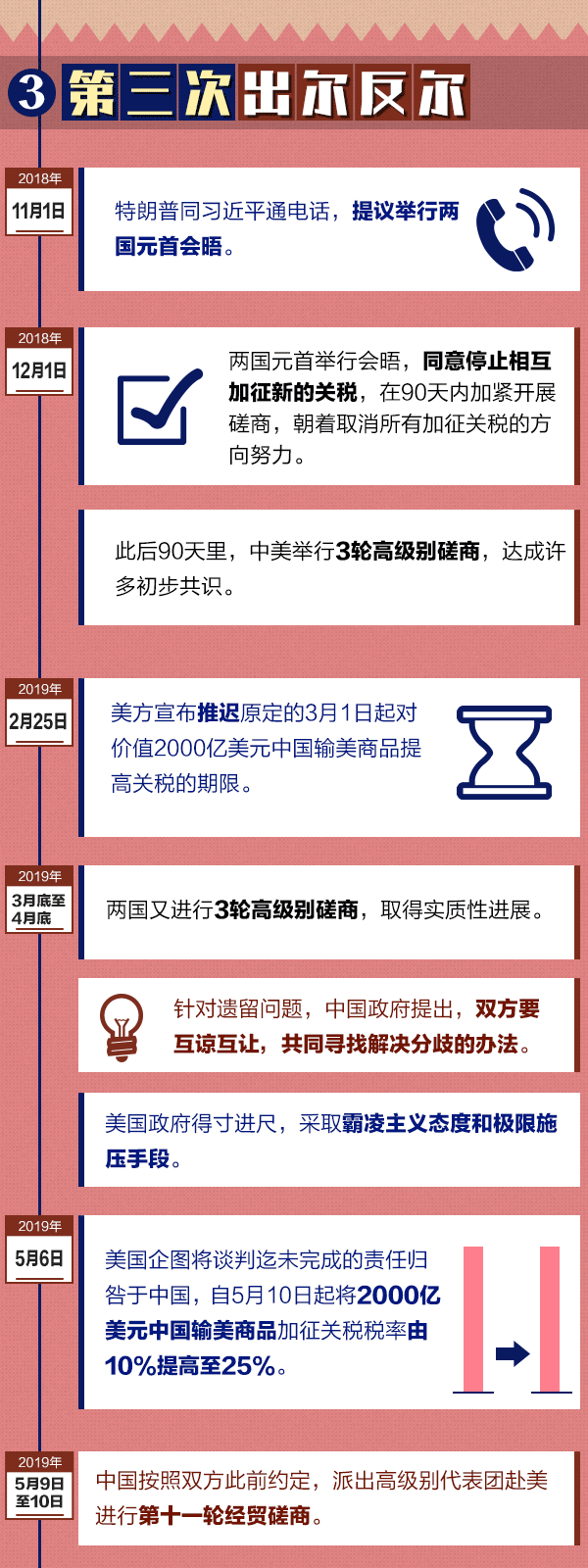 出尔反尔02 (1).gif