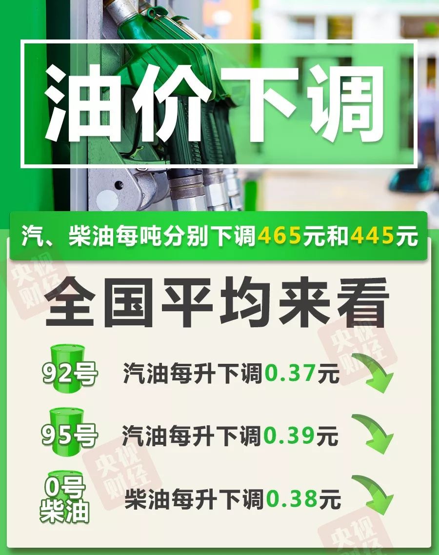 油价.jpg
