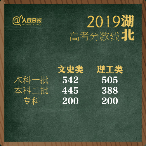 1561286844723648.jpg 湖北2.jpg