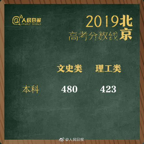 1561277443841265.jpg?x-oss-process=style/w10 北京.jpg?x-oss-process=style/w10