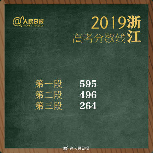 1561277482519537.jpg?x-oss-process=style/w10 浙江.jpg?x-oss-process=style/w10
