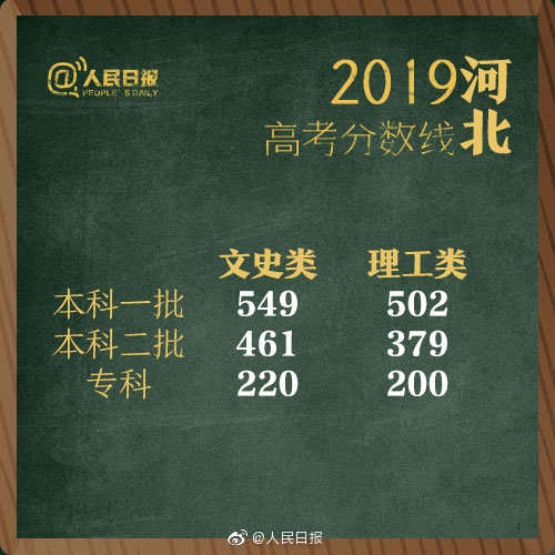 1561277457360602.jpg?x-oss-process=style/w10 河北.jpg?x-oss-process=style/w10