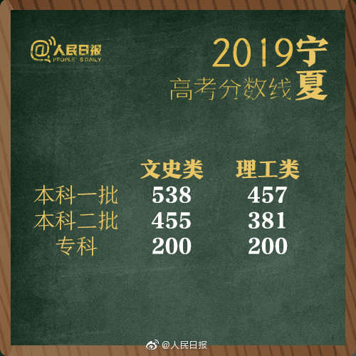 1561279649715614.jpg?x-oss-process=style/w10 ningxia.jpg?x-oss-process=style/w10