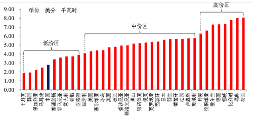 1563181227495255.png 微信图片_20190715170014.png