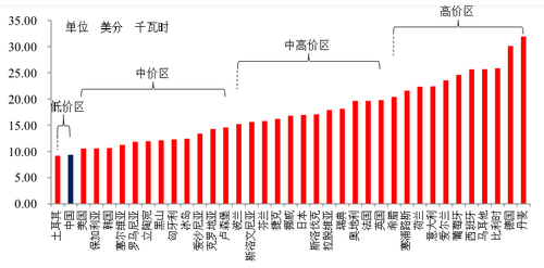 1563181263486661.png 微信图片_20190715170053.png