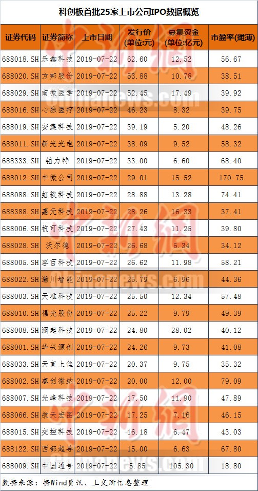 1563750467767293.jpg 微信图片_20190722070732.jpg