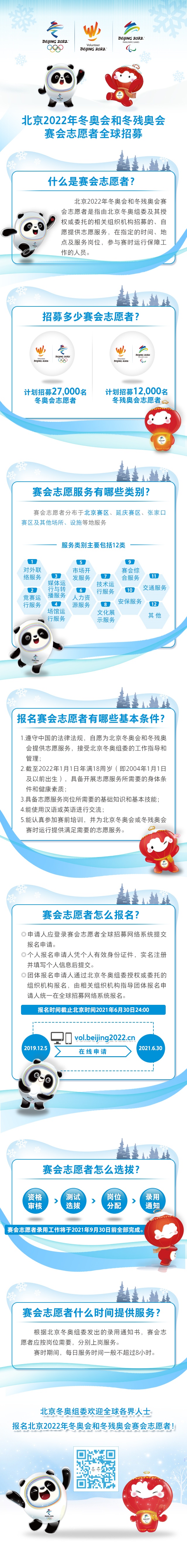 北京冬奥会和冬残奥会志愿者全球招募启动，报名指南来了