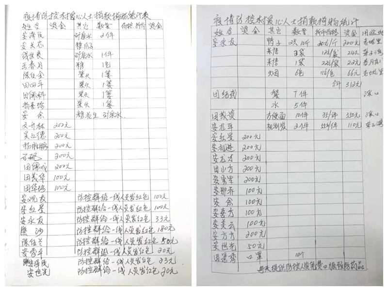 1580957022734581.jpg 3.jpg