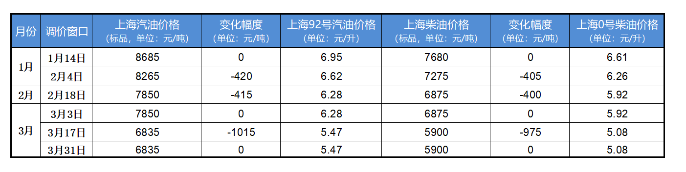 fe444f8cfa334edcbe47f84d0d2d5f9f.png