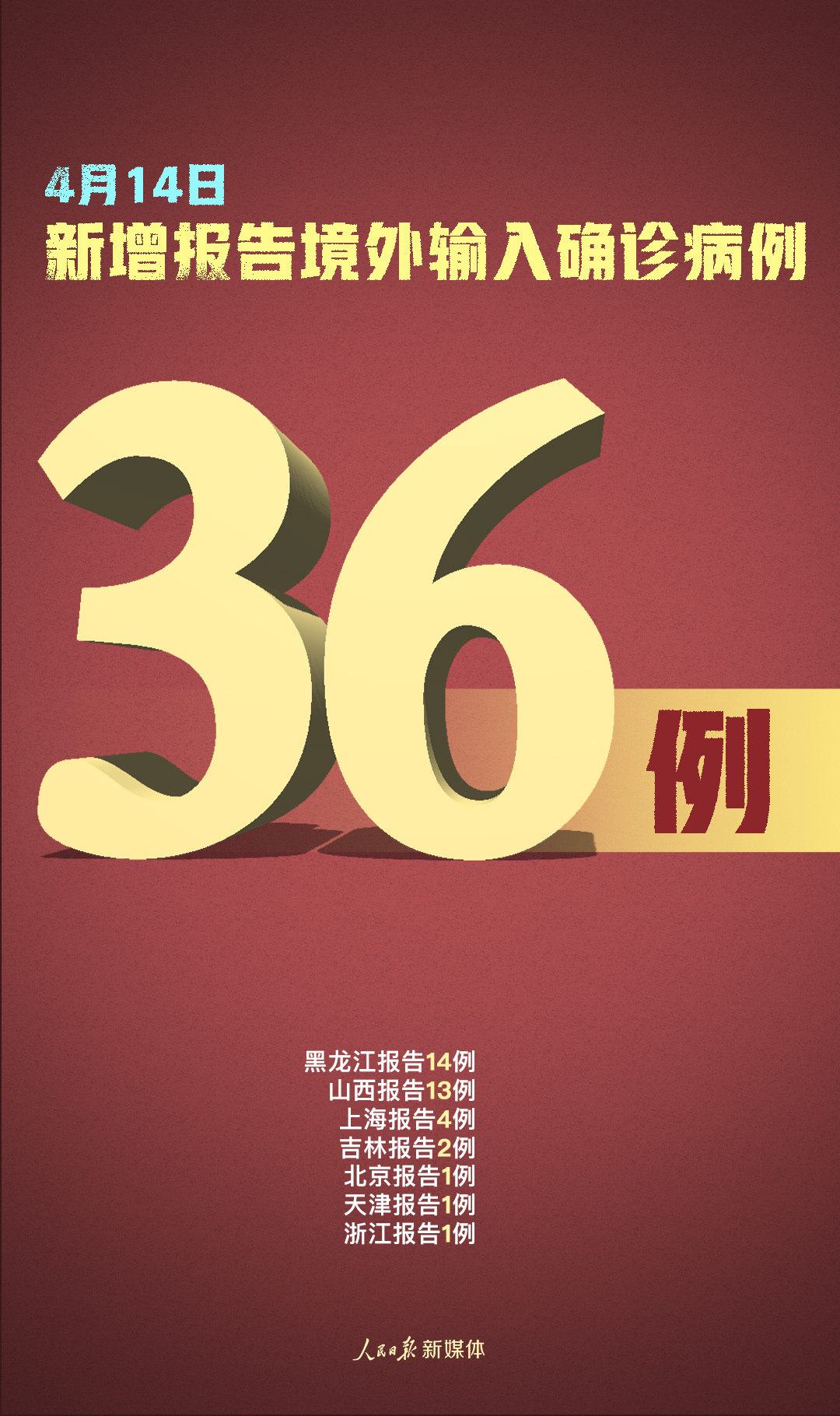 本土新增来自这两个地方