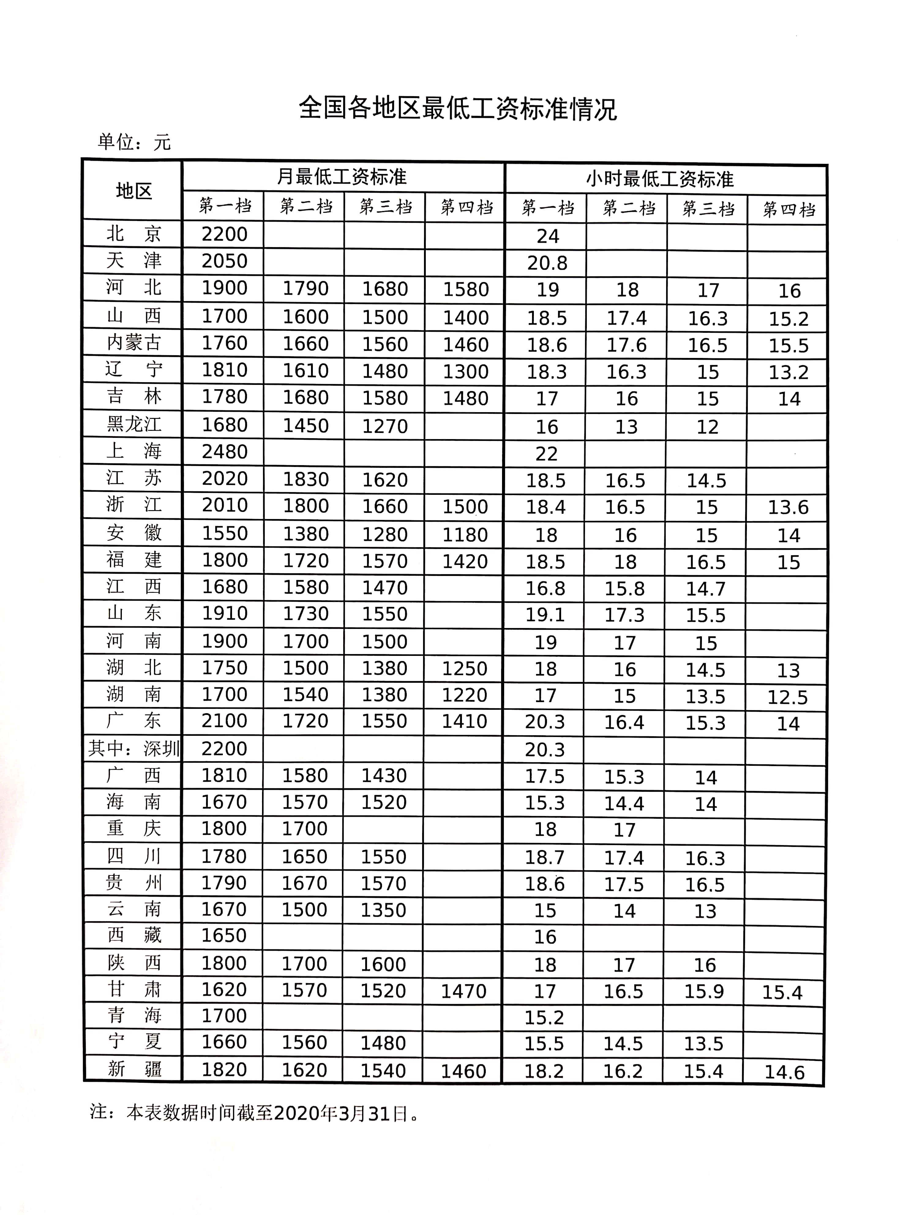 81c16b8c5bd5401fbcf3a87ab09cb4b2.jpg