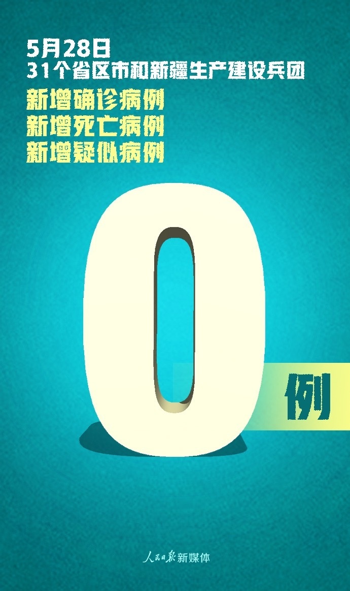 再次0例 国家卫健委 28日无新增确诊病例 再次0例 国家卫健委 28日无新增确诊病例