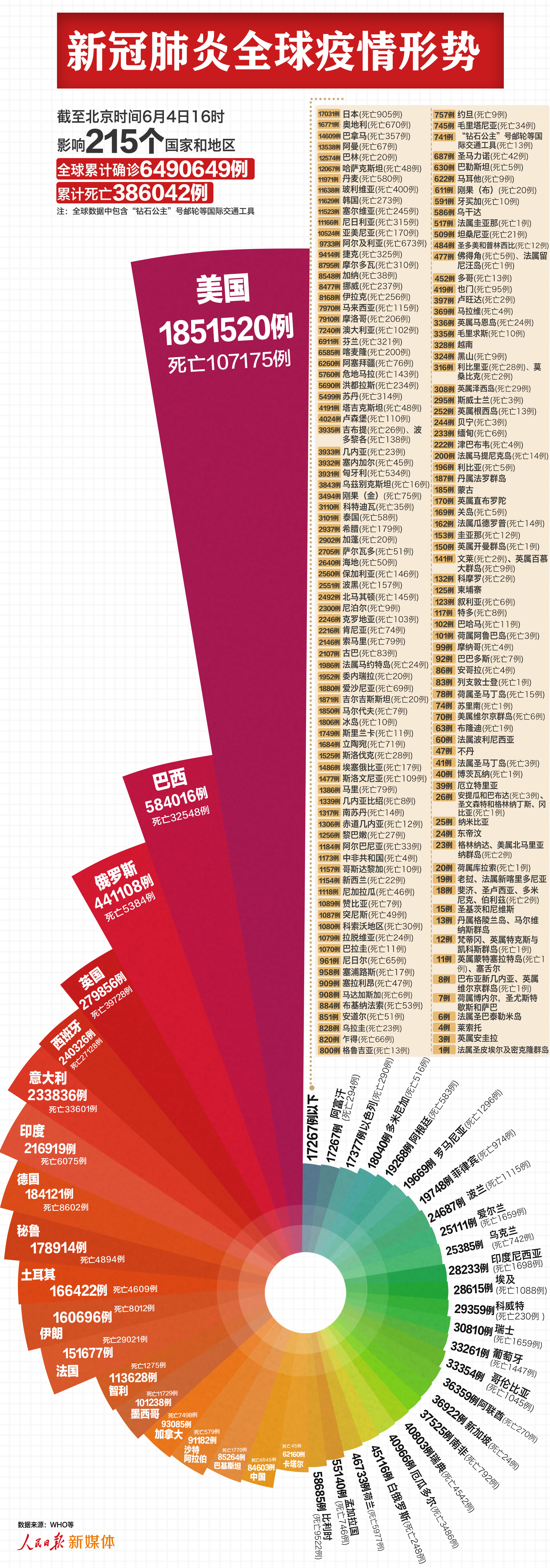 ΢��ͼƬ_20200604174039.jpg?x-oss-process=style/w10