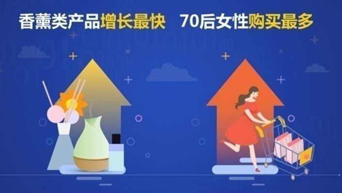 【】中国有一半人感觉睡眠在减少，这些城市的人夜难寐