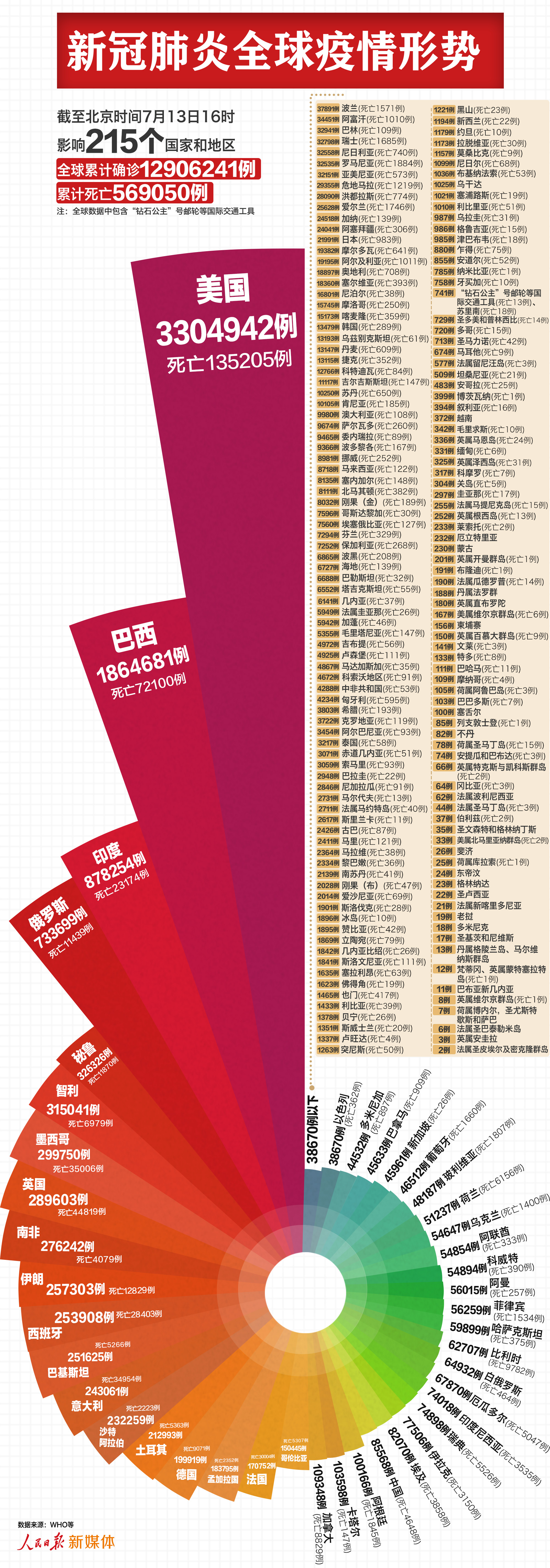 微信图片_20200713170959.jpg