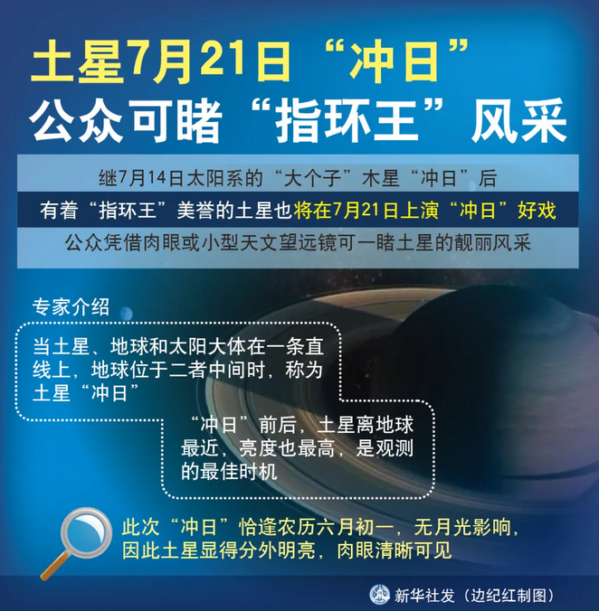 1595289363503230.png 微信截图_20200721075657.png