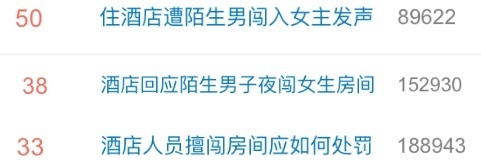 中国之声|住酒店遭陌生男闯入当事人发声：赔偿无所谓，只要当面道歉