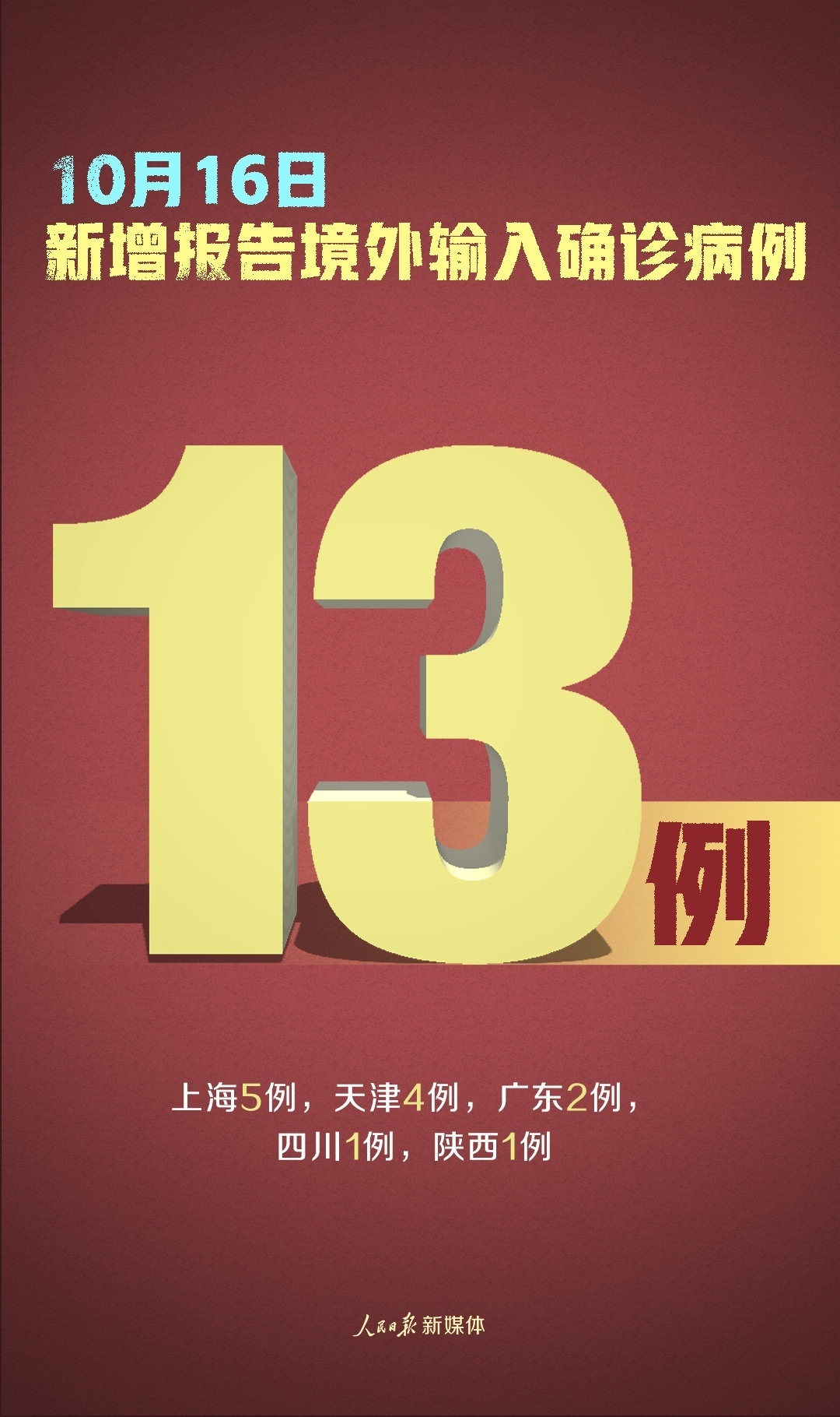 image.png?x-oss-process=style/w10