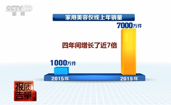 央视新闻|“网红”家用美容仪质量调查:不如人手卸妆干净