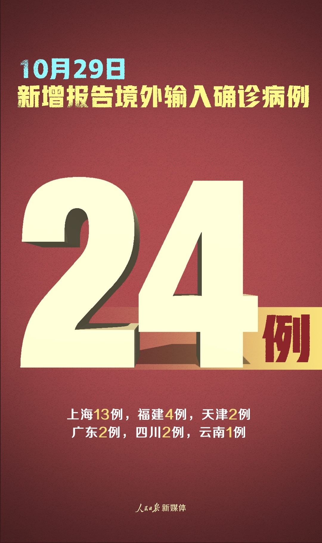 image.png?x-oss-process=style/w10