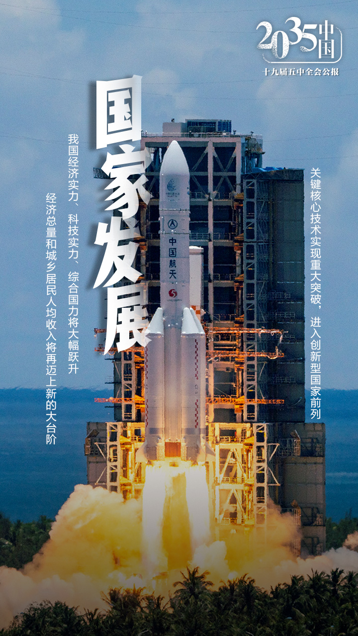 |2035，我们将建成这样的国家