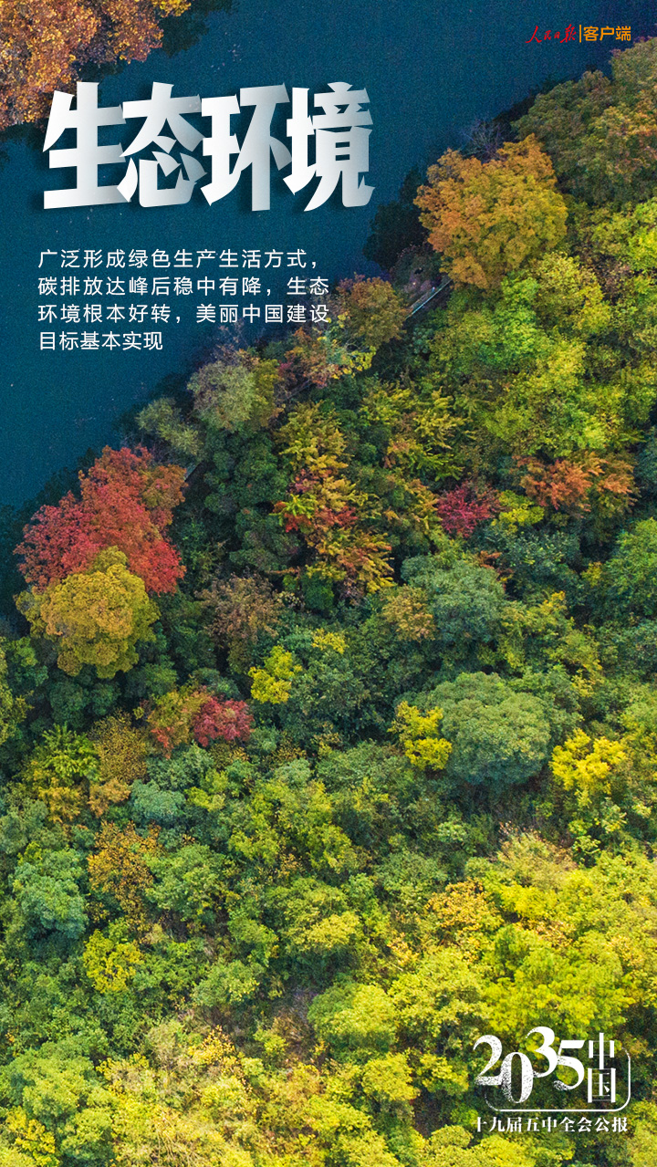 |2035，我们将建成这样的国家