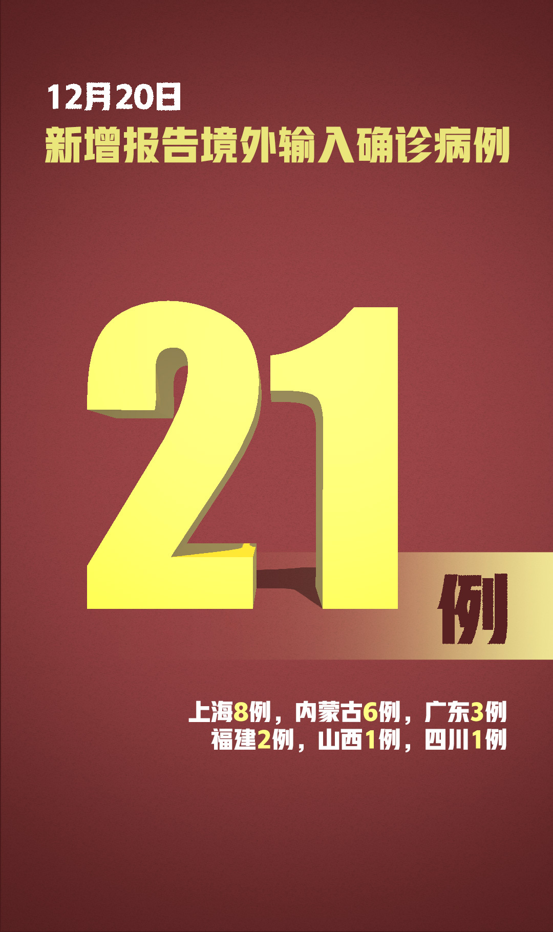 ΢ͼƬ_20201221083215.jpg?x-oss-process=style/w10