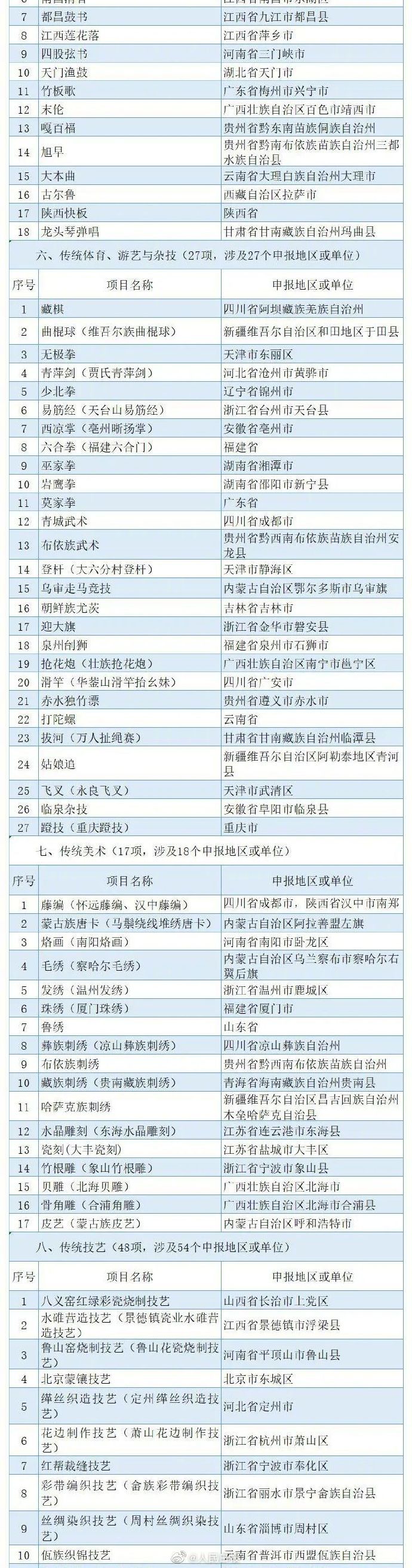 1608630571675905.jpg 22.jpg