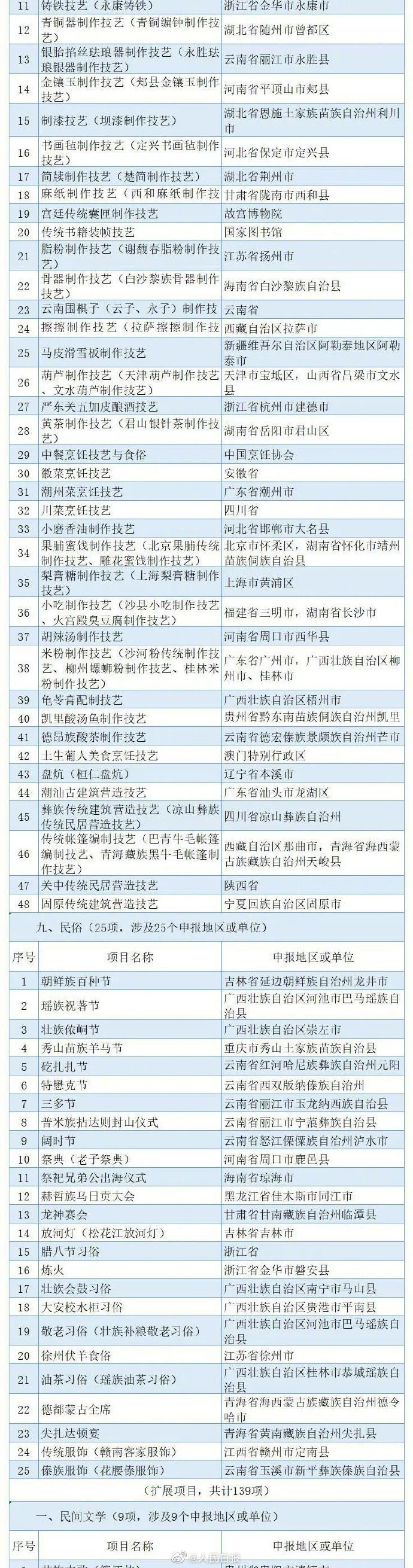 1608630562192382.jpg 33.jpg