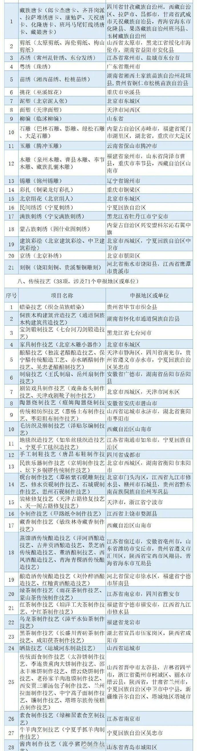 1608630490517723.jpg 55.jpg