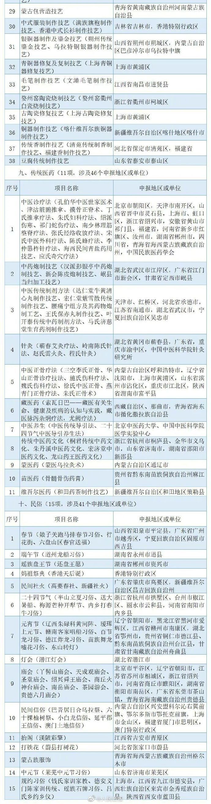 1608630726467115.jpg 66.jpg