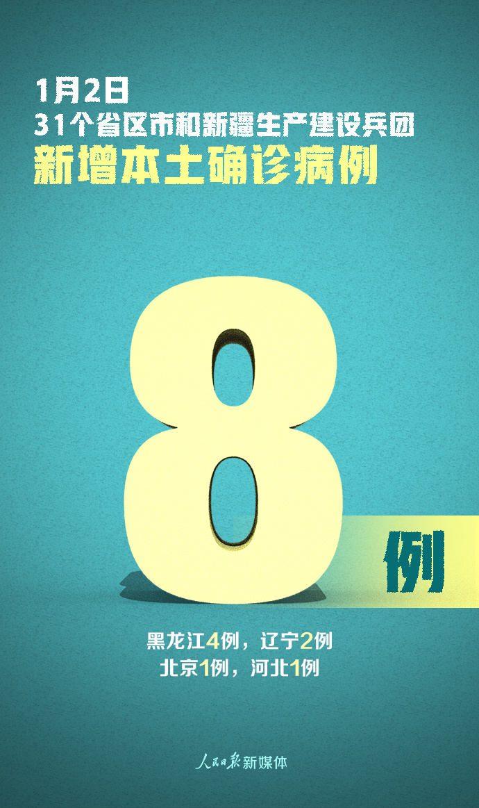 ΢ͼƬ_20210103083045.jpg?x-oss-process=style/w10