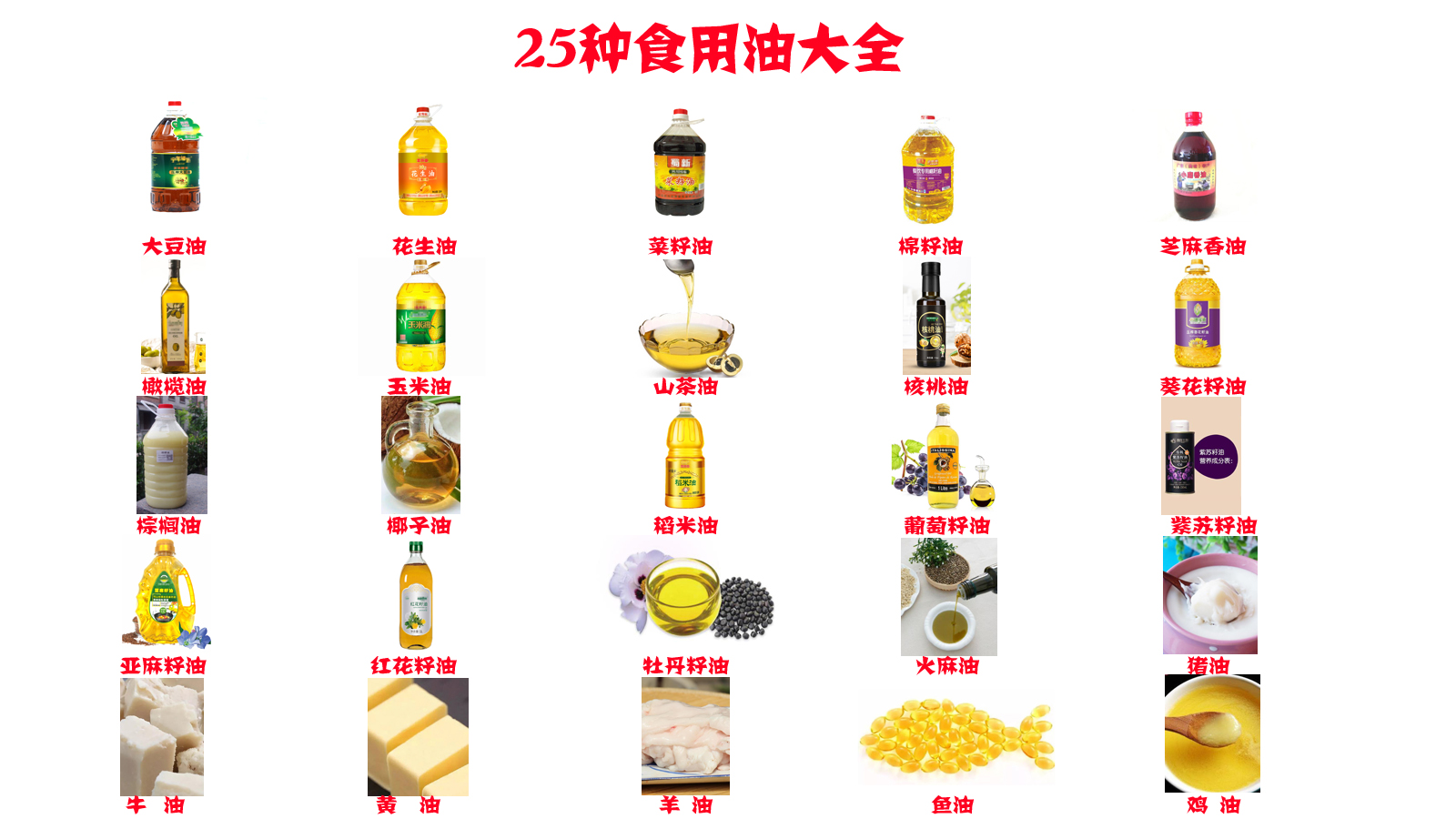 色拉油、调和油有什么区别？盘点25种食用油品种大全_凡慕来美食烘焙