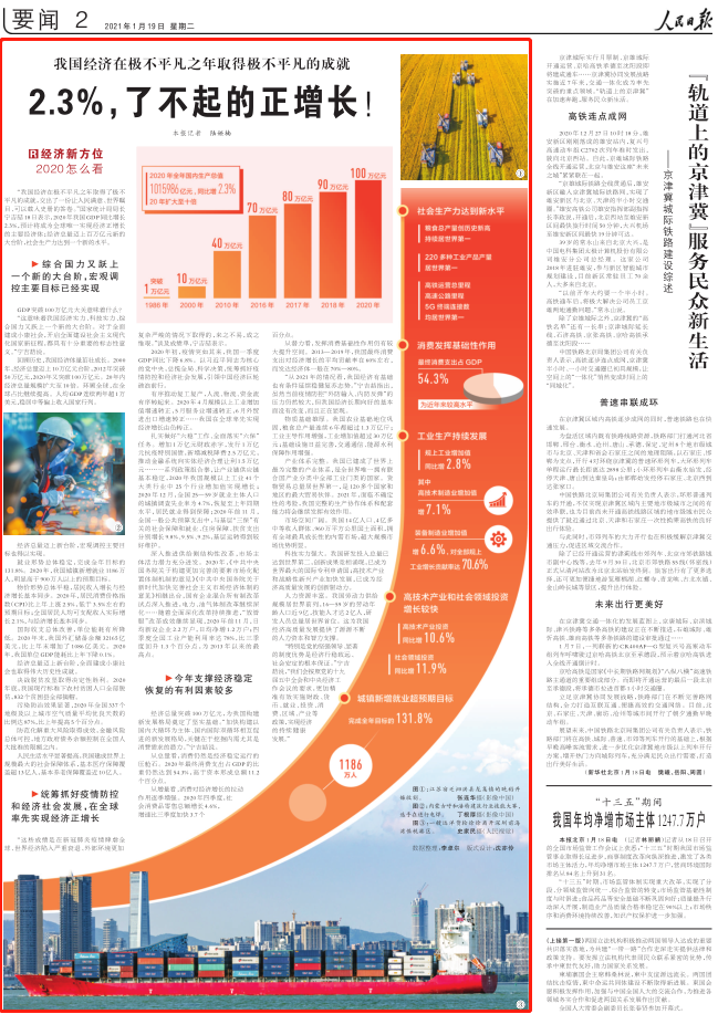 微信截图_20210119071453.png