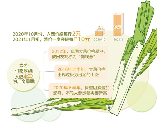 1612338222605061.jpg 微信图片_20210203153733.jpg