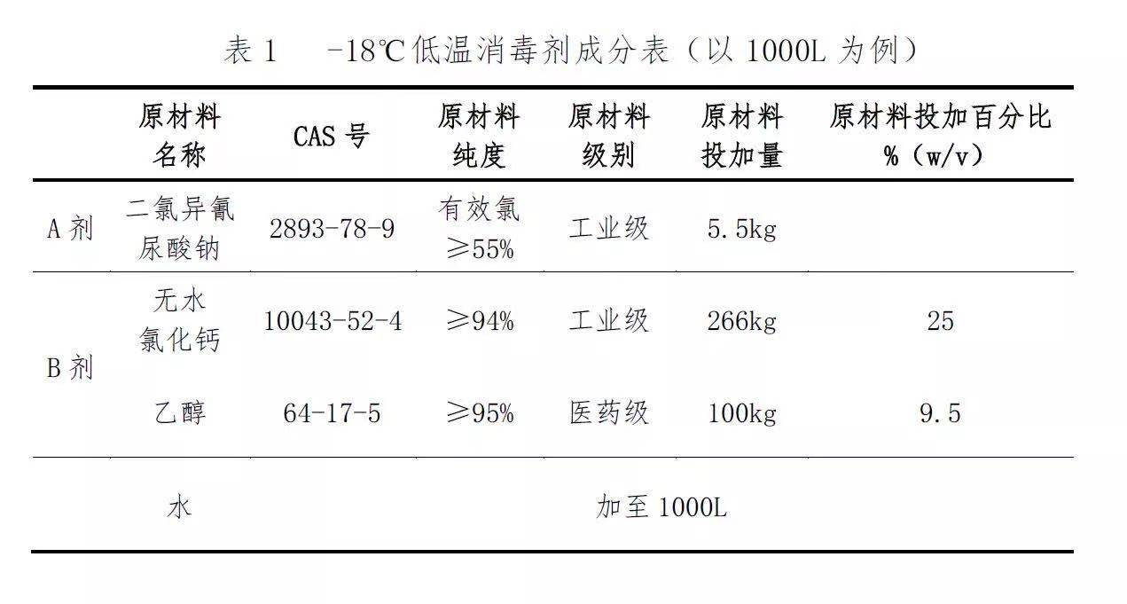 1612672067831115.jpg 微信图片_20210207122733.jpg