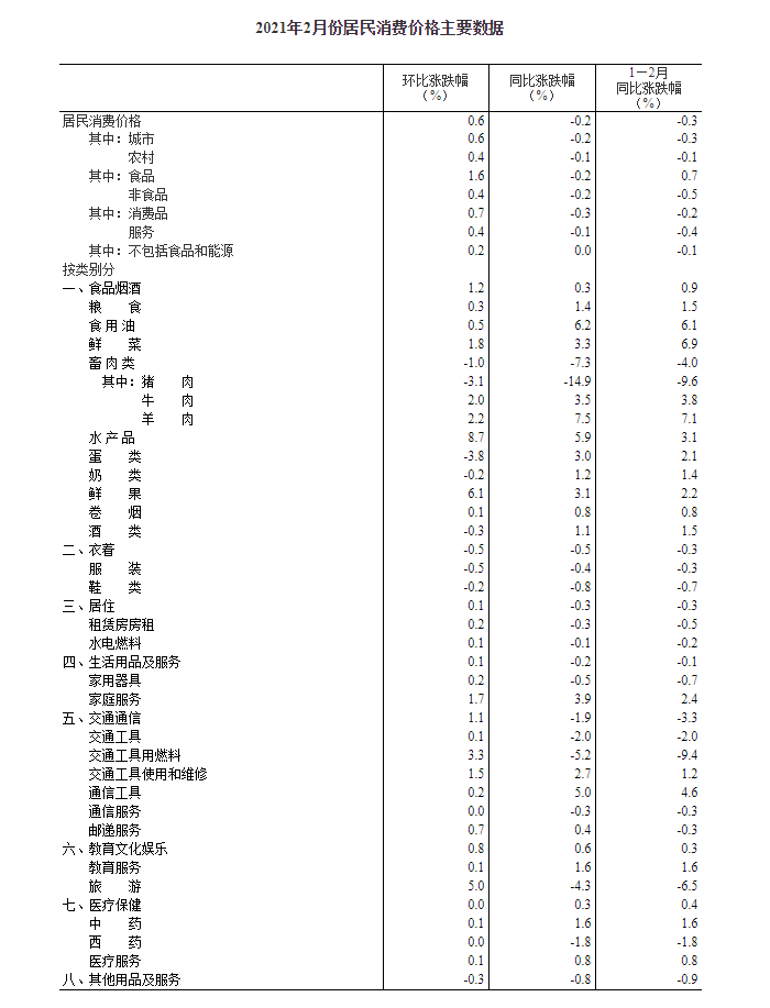 微信截图_20210310094047.png