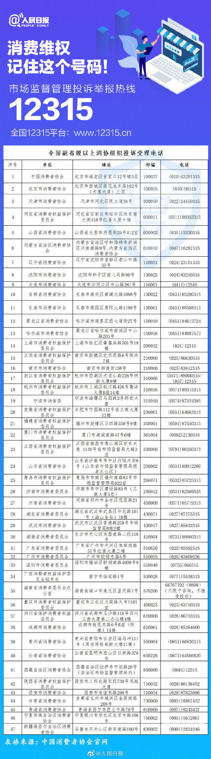 1615772593507785.jpg 0033ImPzly1gok9hftut6j60ku22pnol02.jpg