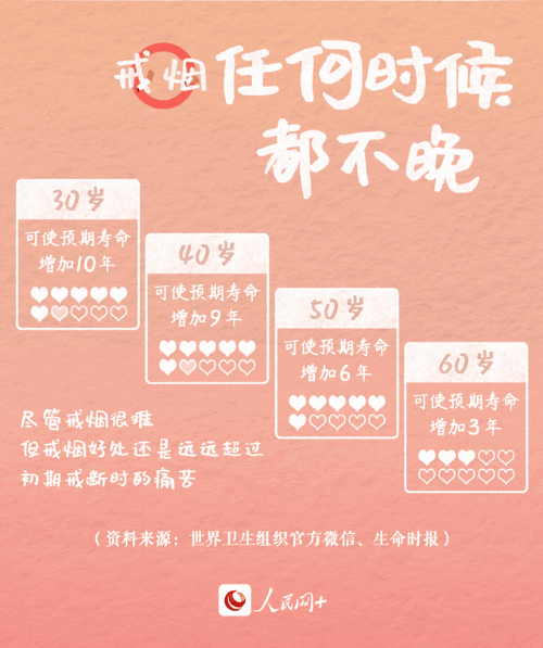 dongtu10.gif