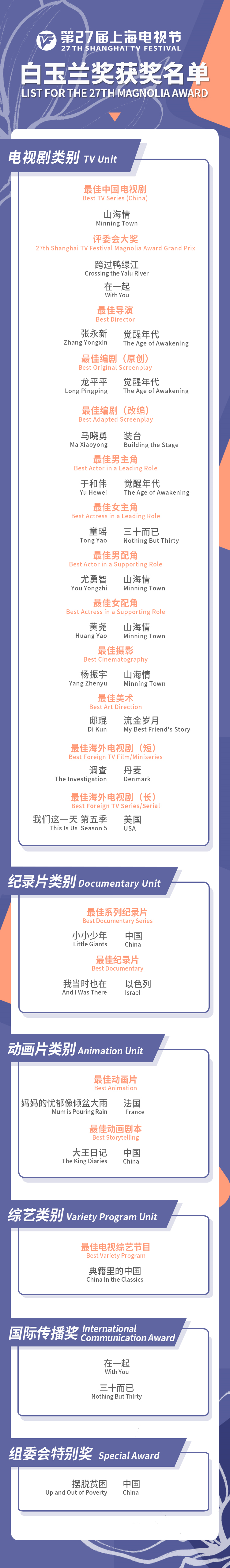 微信图片_20210610224704.png